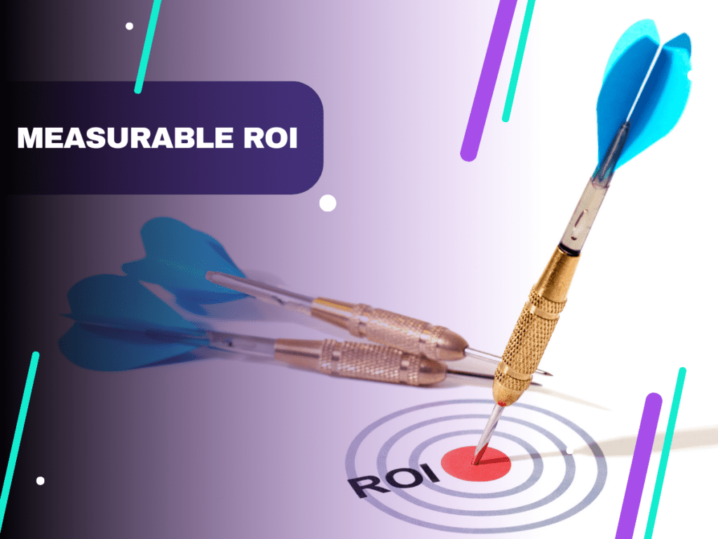 Measurable-ROI